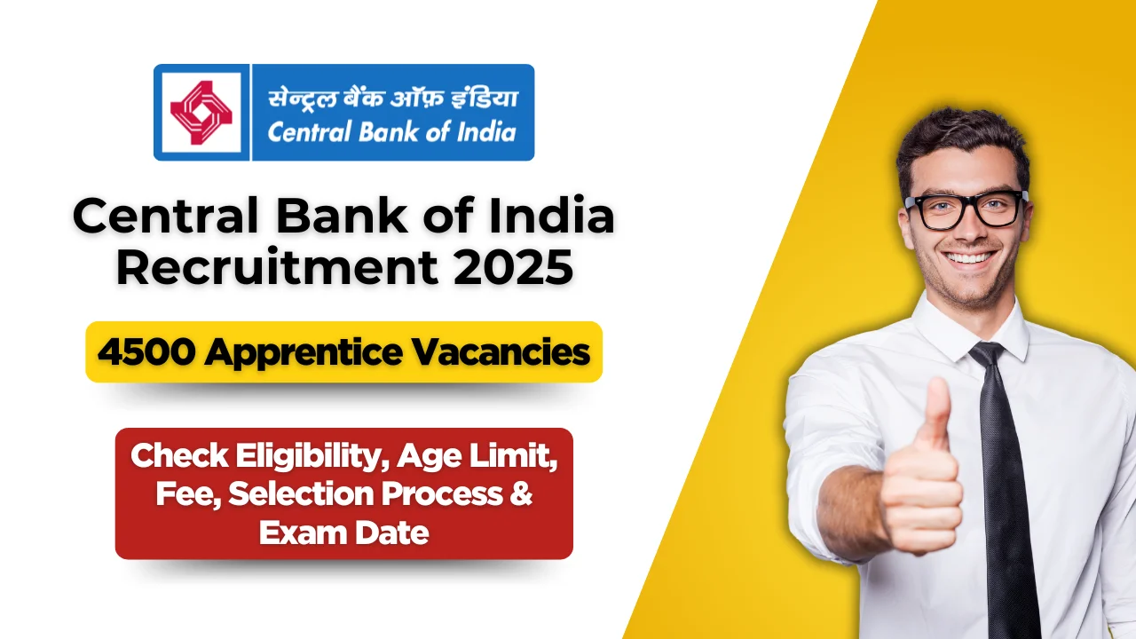 Central Bank of India Recruitment 2025