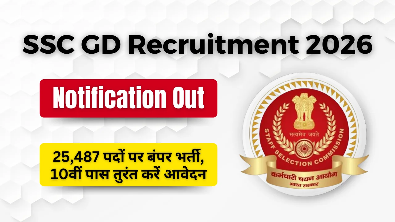 SSC GD Vacancy 2026