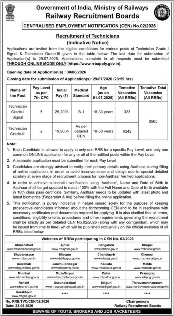 Railway RRB Technician Vacancy 2026