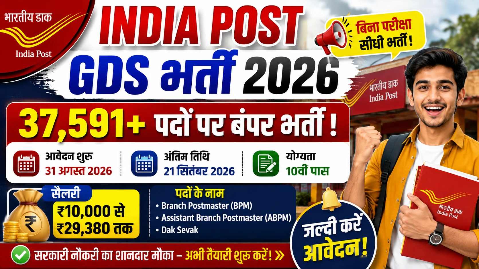India Post GDS Vacancy 2026