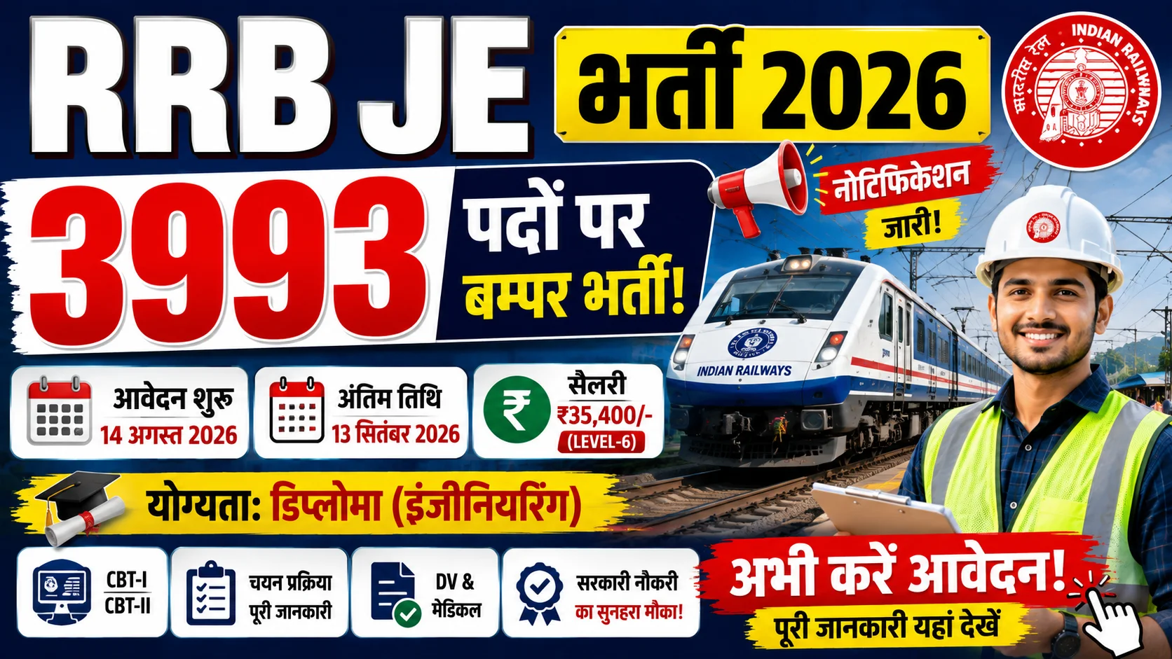 RRB JE Bharti 2026