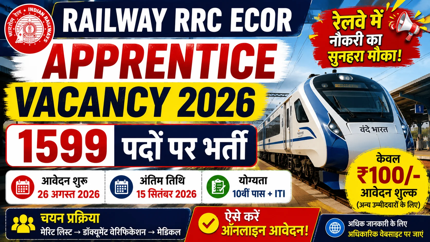 Railway RRC ECOR Apprentice Vacancy 2026