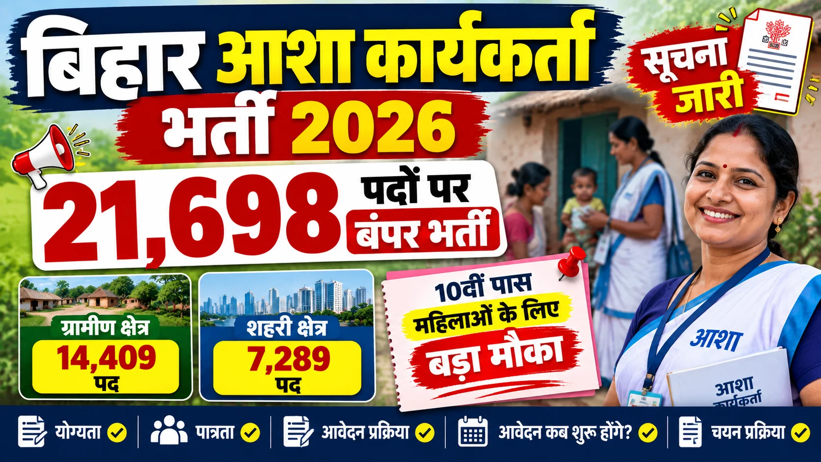 Bihar Asha Worker Bharti 2026