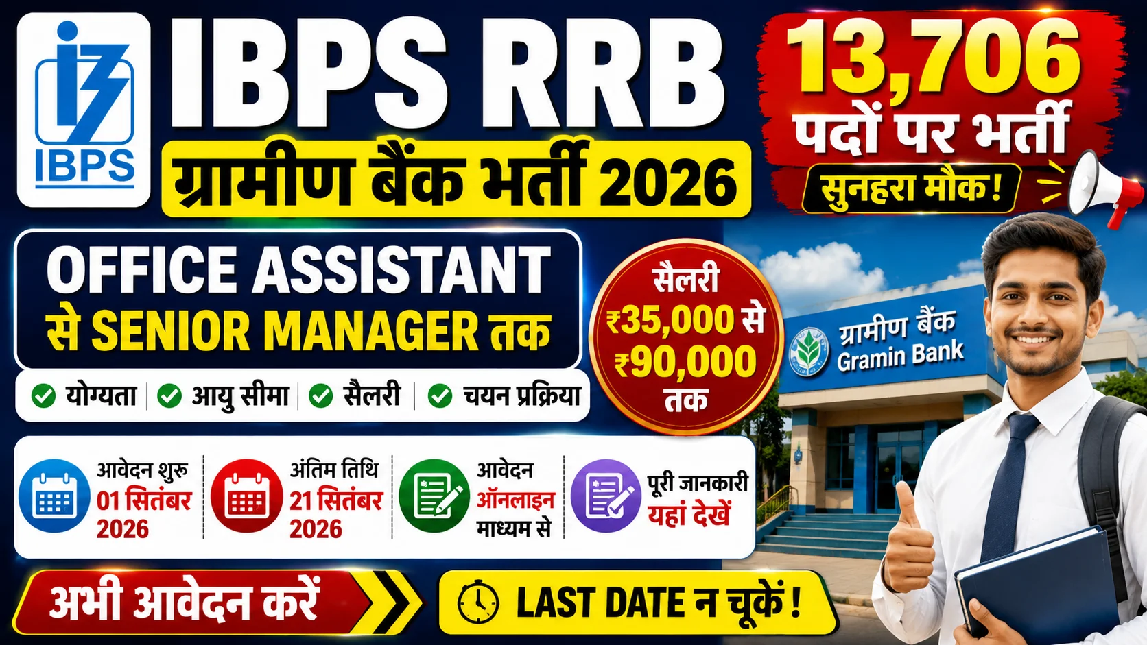 IBPS RRB Gramin Bank Vacancy 2026