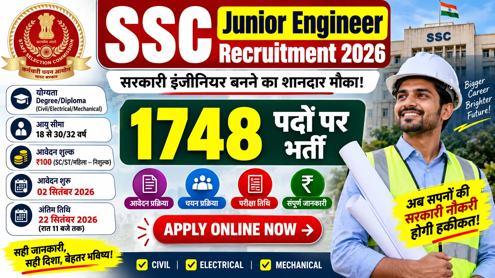 SSC Junior Engineer Recruitment 2026
