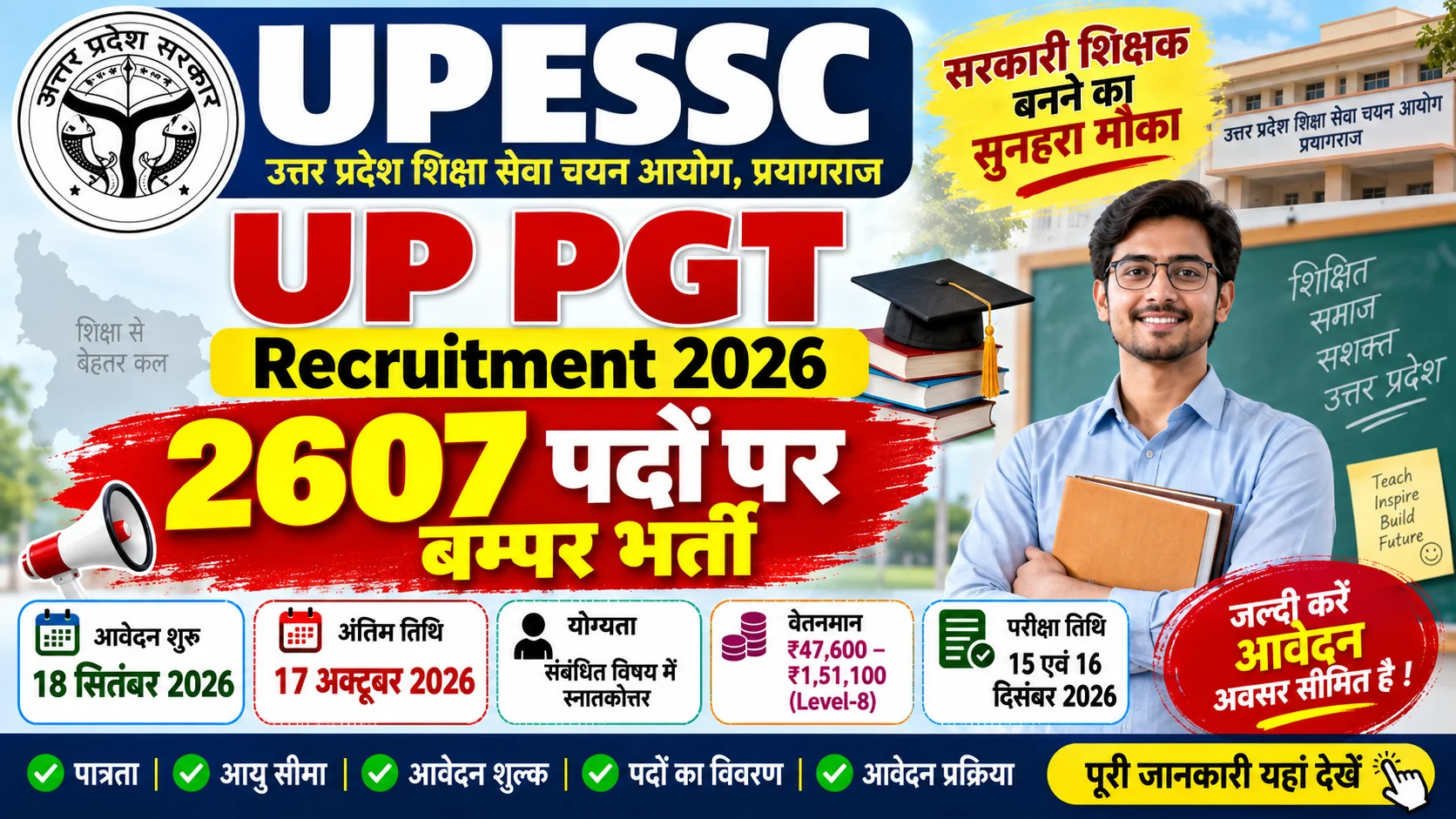 UPESSC UP PGT Vacancy 2026