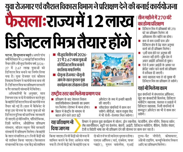 Bihar Digital Mitra Bharti 2026